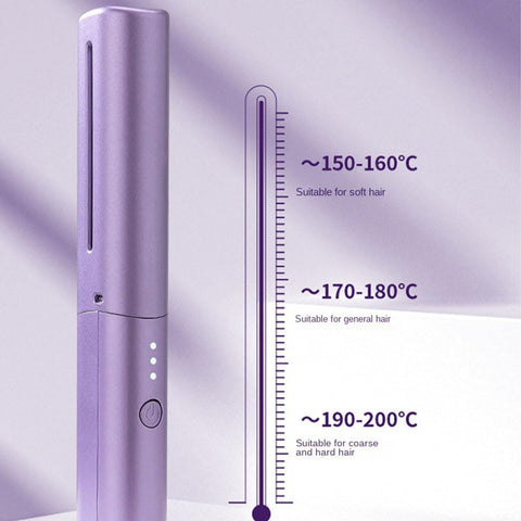 2-in-1 Rechargeable Mini Hair Straightener Comb